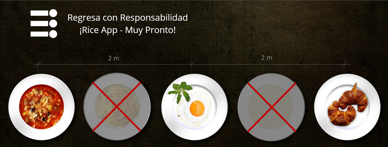 You are currently viewing 6 Consideraciones a Tomar en Cuenta para la Reapertura de tu Restaurante